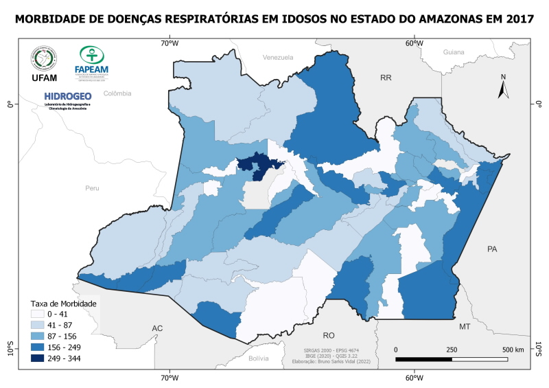 Morbidade Respiratória