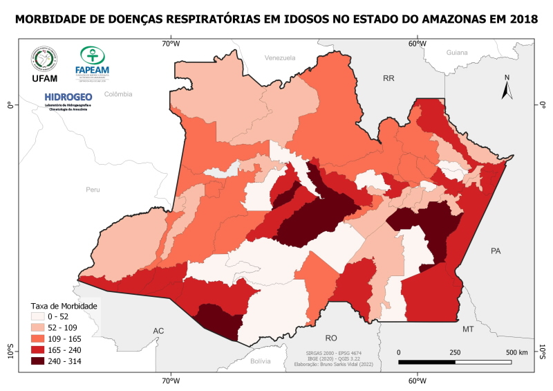 Morbidade Circulatória